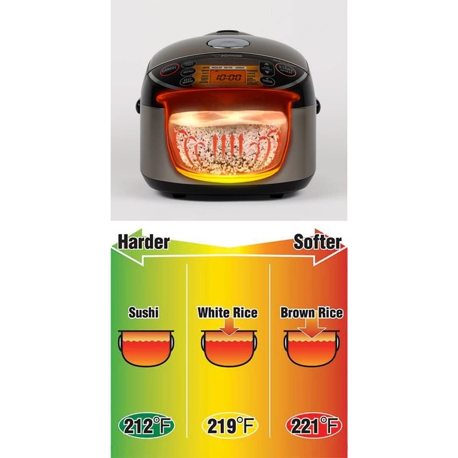 zojirushi-np-nwc10xb-pressure-ih-rice-cooker-5-5-cup-black image 7