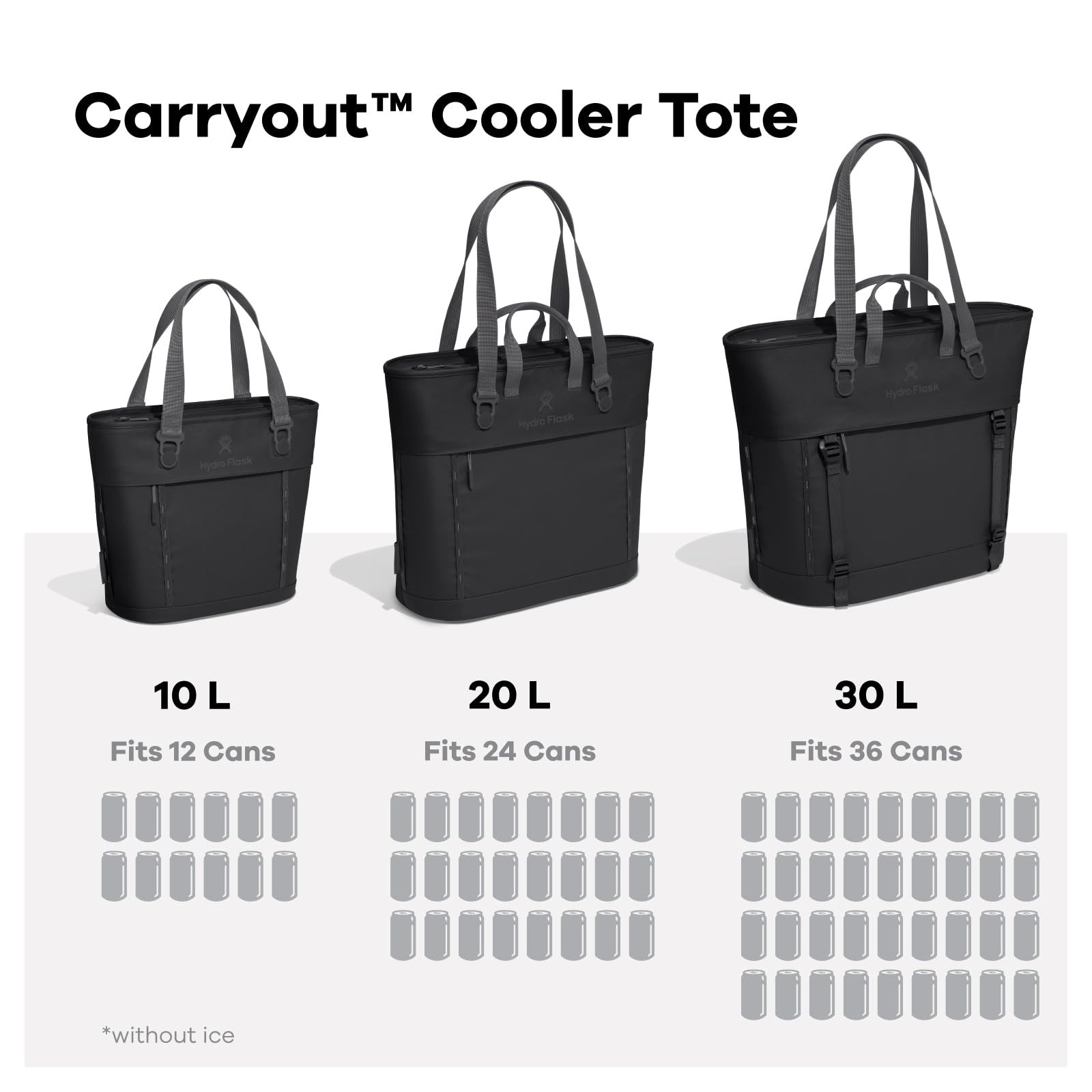 hydro-flask-carryout-cooler-tote-30l-capri-blue image 4