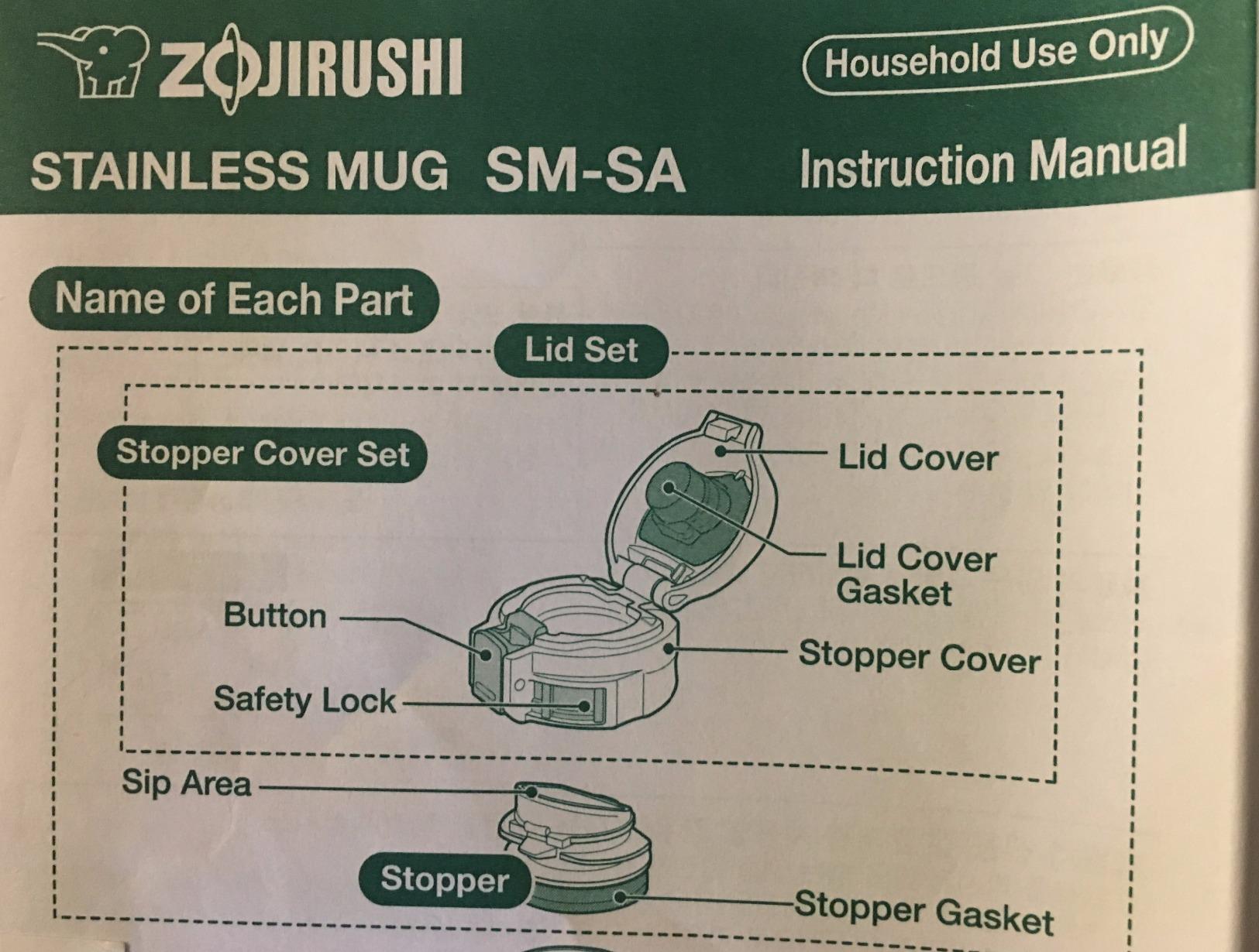 Good, but lid is tricky