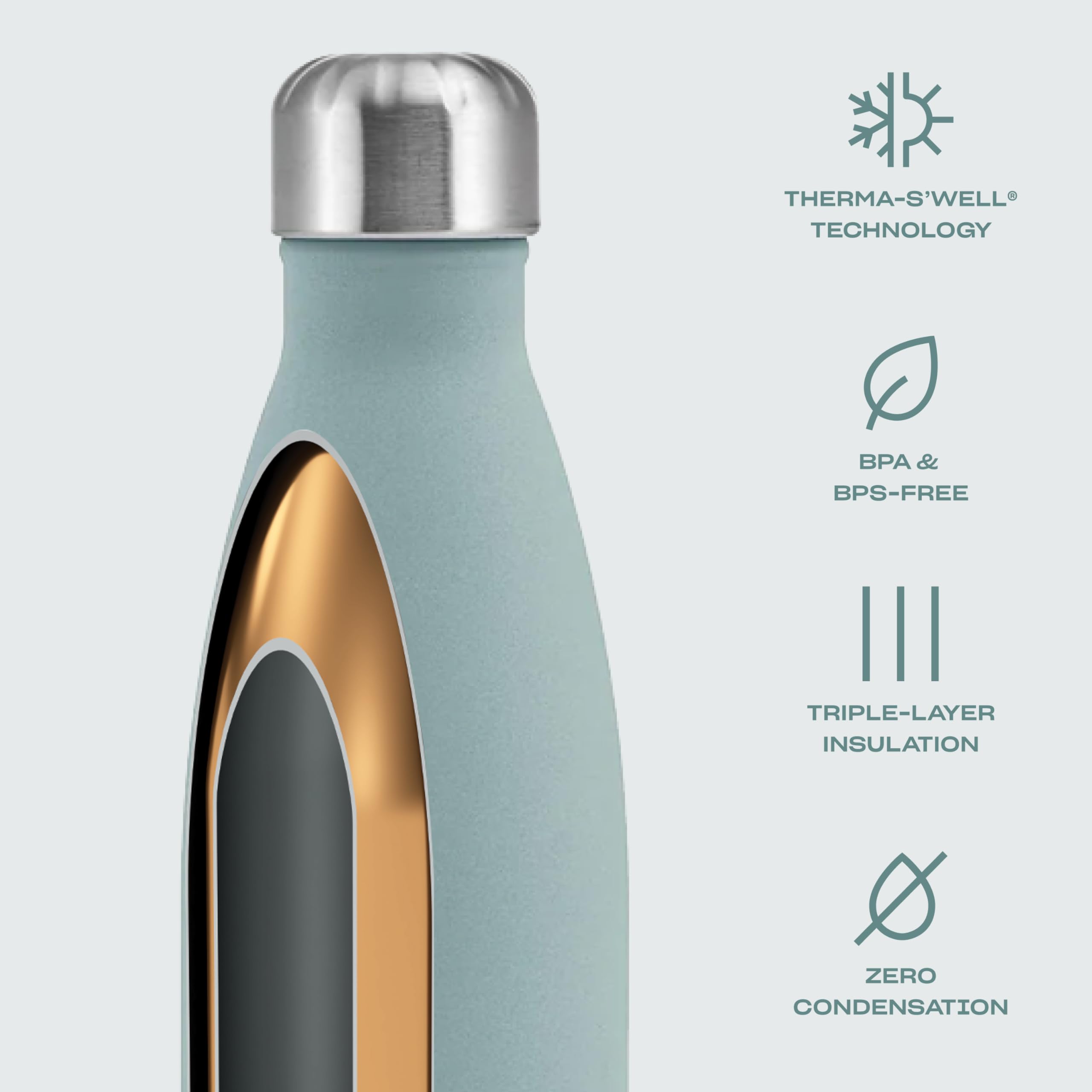 s-well-stainless-steel-water-bottle-17oz-eucalyptus-triple-layered-vacuum-insula image 3