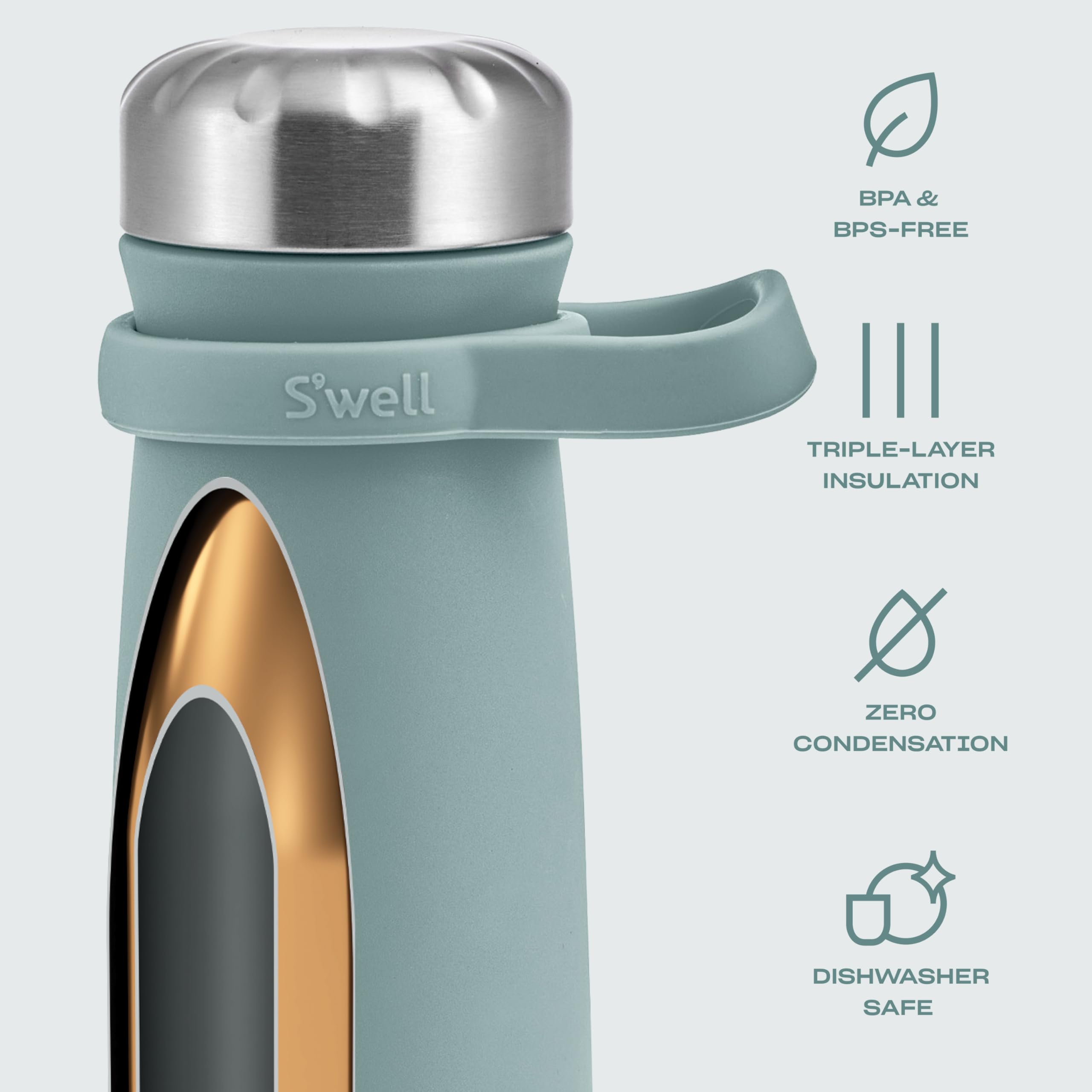 s-well-stainless-steel-traveler-with-handle-24-oz-eucalyptus-triple-layered-vacu image 3